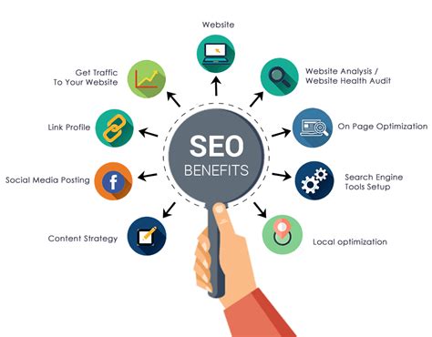 Advantages of SEO: 20 Benefits of Search Engine Optimization.